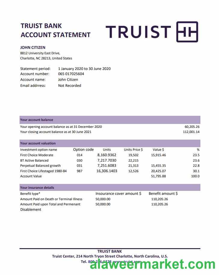 USA Truist Bank excel pdf